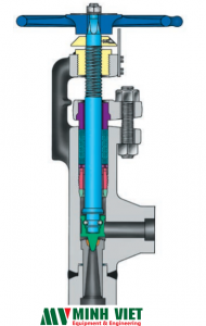Continuous Blowdown Valve