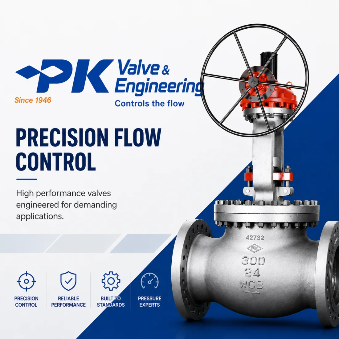 PK Valve forged steel valve