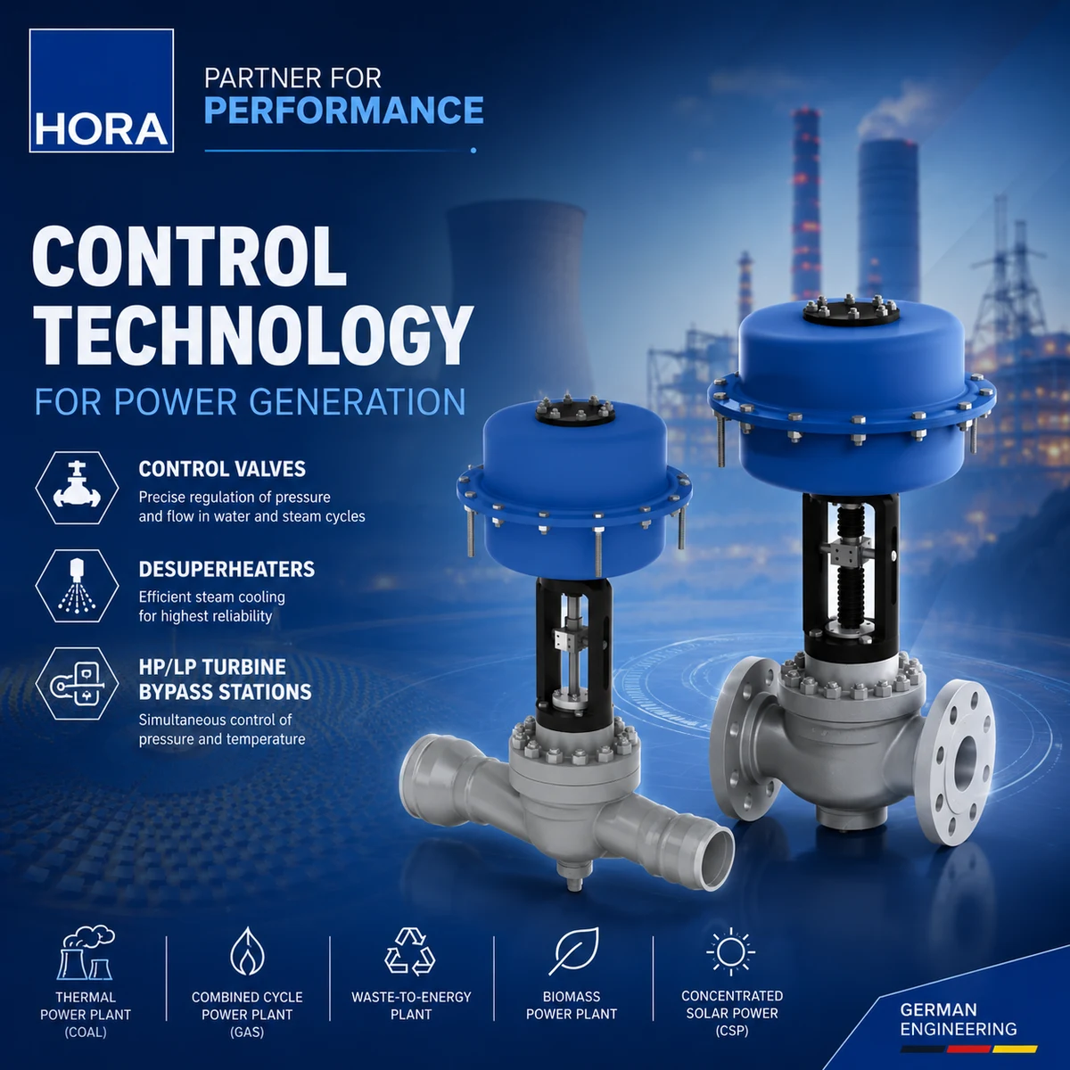 HORA — Control Technology for Power Generation