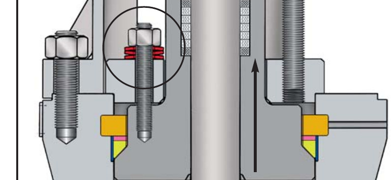 Cấu tạo bonnet pressure seal VELAN với gasket graphite và thrust ring