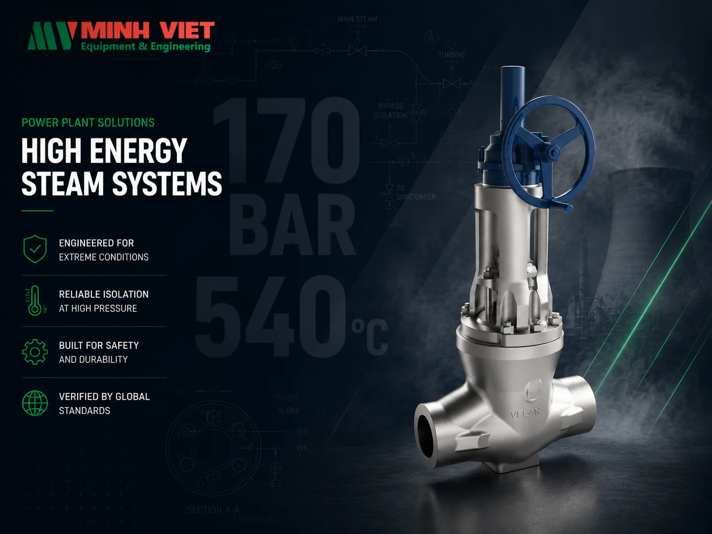 Điện / Nhiệt Điện — High Energy Steam Systems, 170 Bar / 540°C